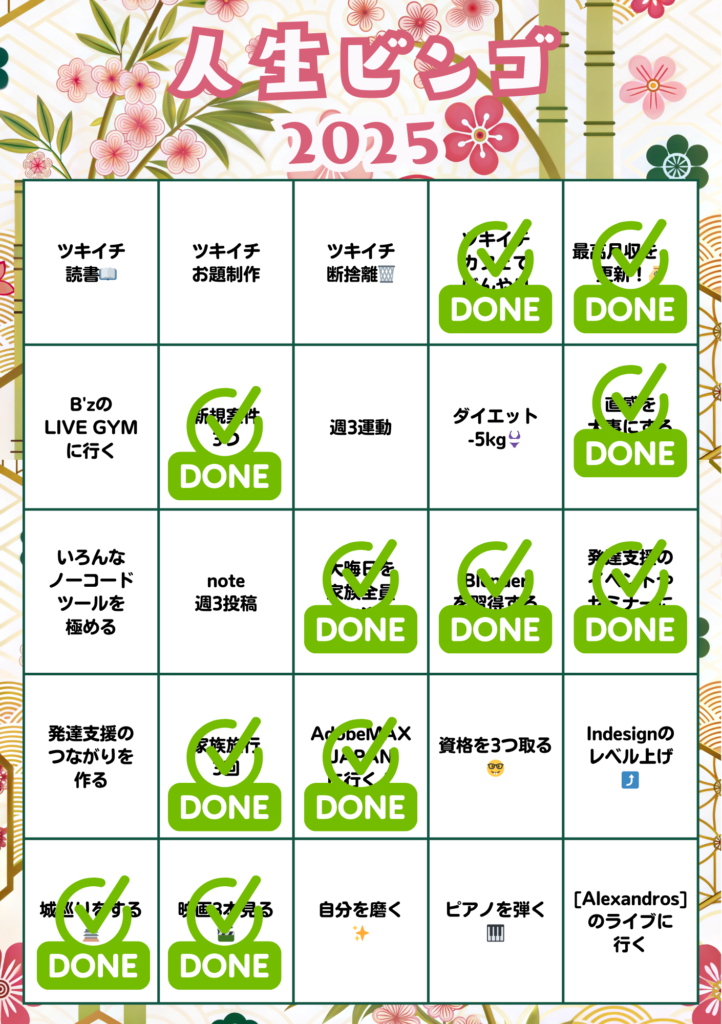 人生ビンゴ2025の結果